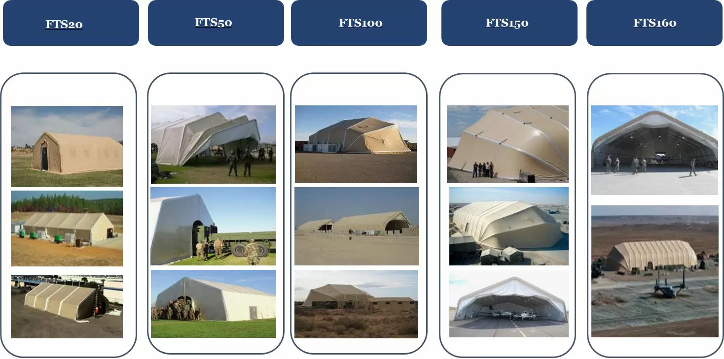 Customizable Shelters