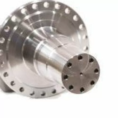 Turning